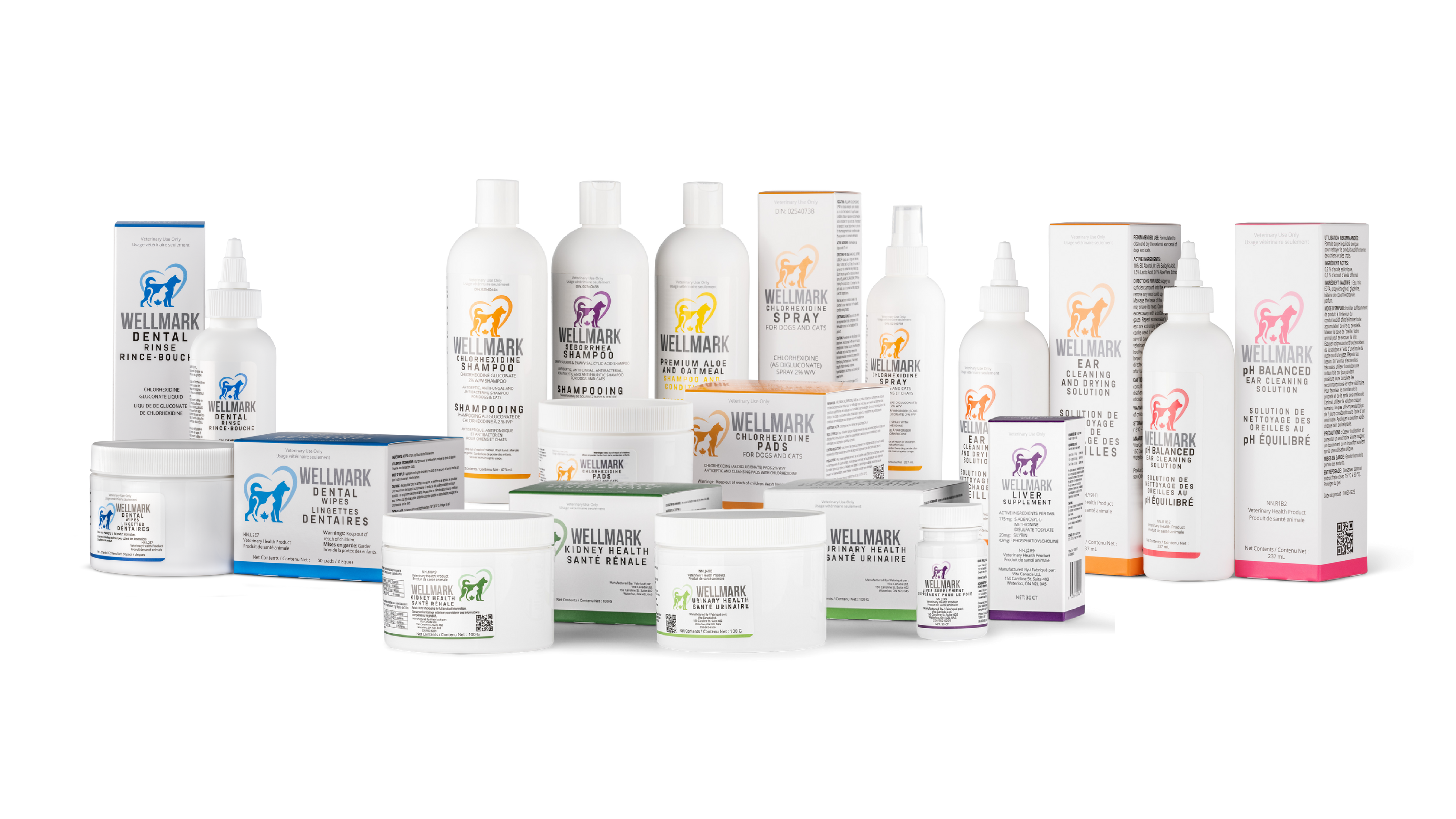 Wellmark product family