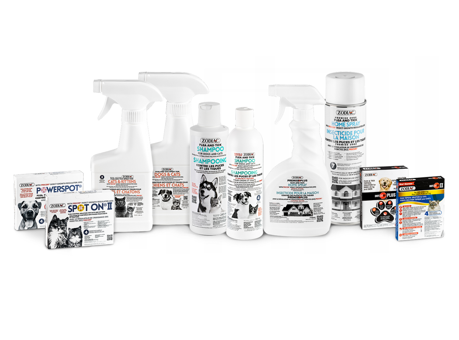 Wellmark product family